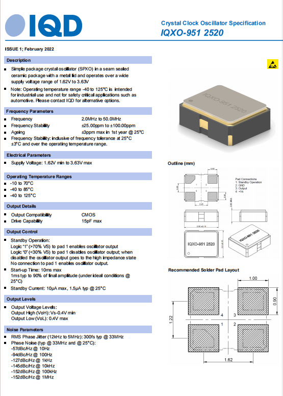 IQXO-951-2520