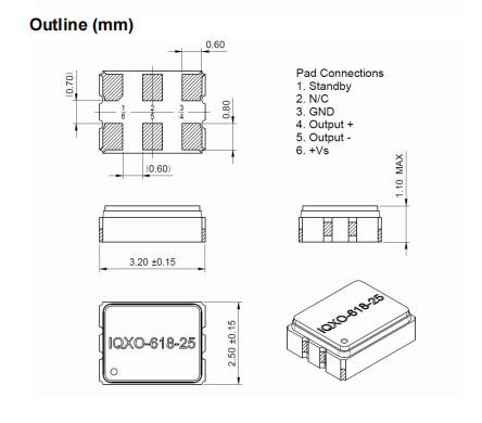 IQXO-618-25-3