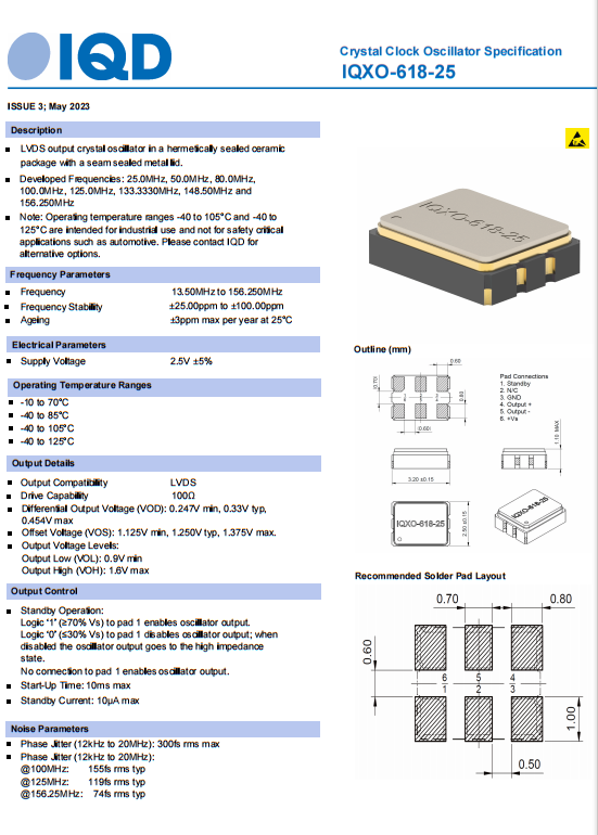 IQXO-618-25