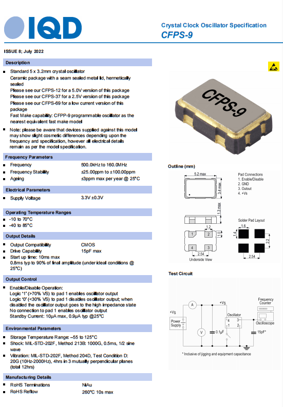 CFPS-9