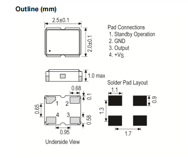 IQXO-794-3