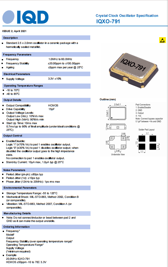 IQXO-791