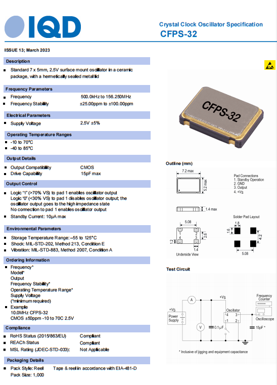 CFPS-32