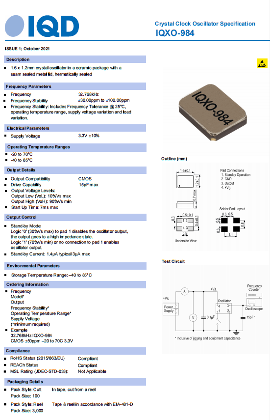 IQXO-984