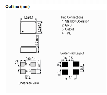 IQXO-985-3