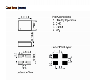 IQXO-986-3