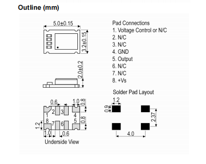 IQXT-210-3